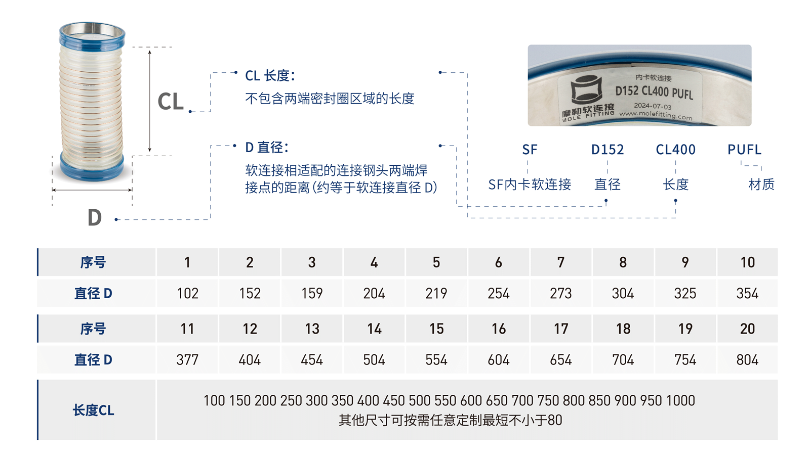 1759029140198494.png SF內(nèi)卡-02_06.png
