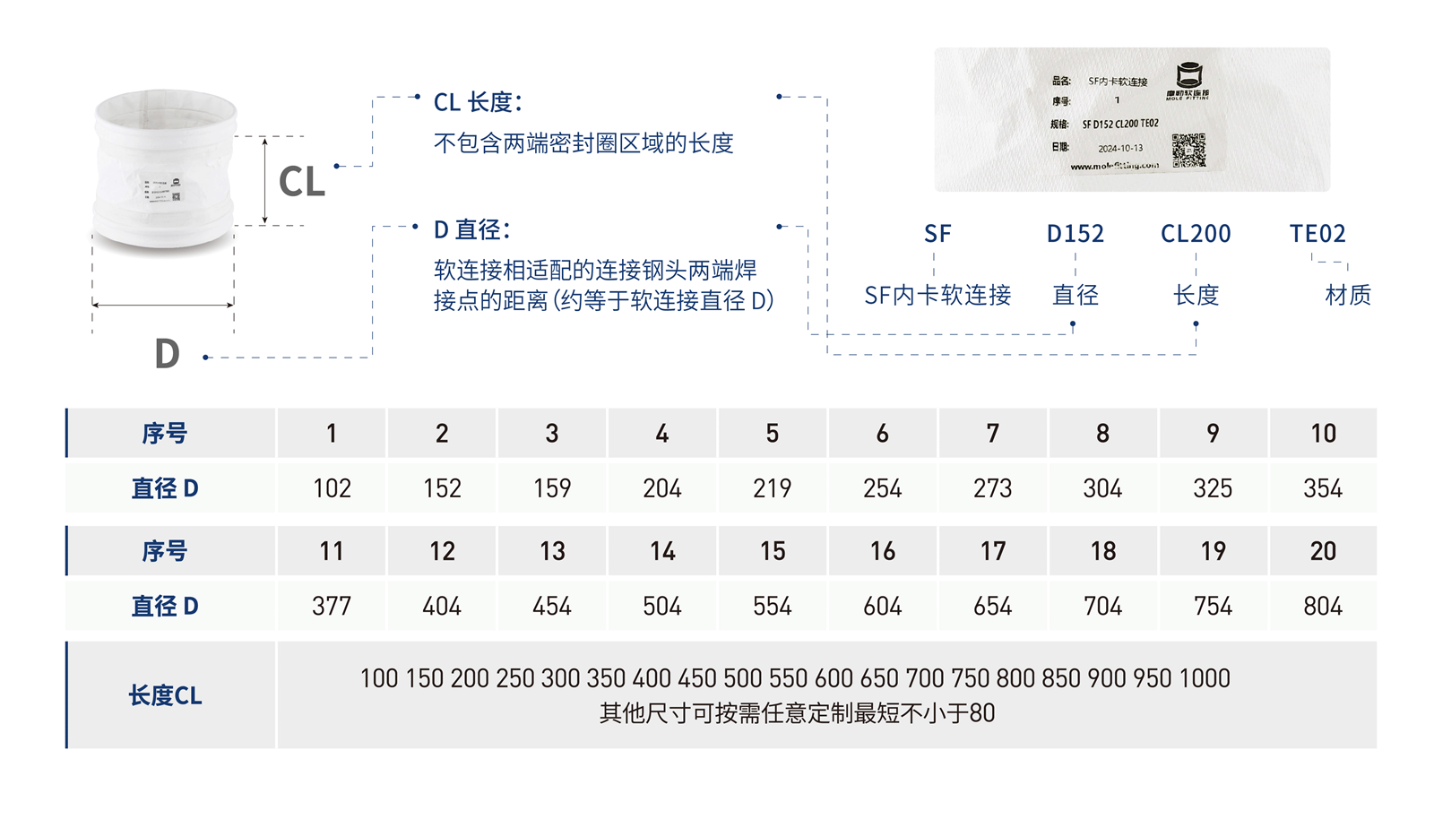 1759029229460663.png SF內(nèi)卡-02_06.png
