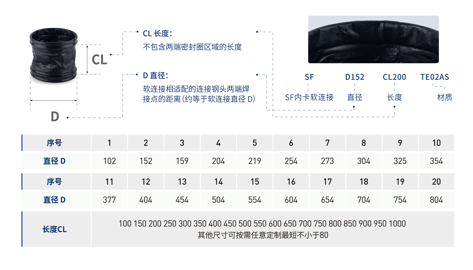 1759029278733512.png SF內(nèi)卡-02_06.png