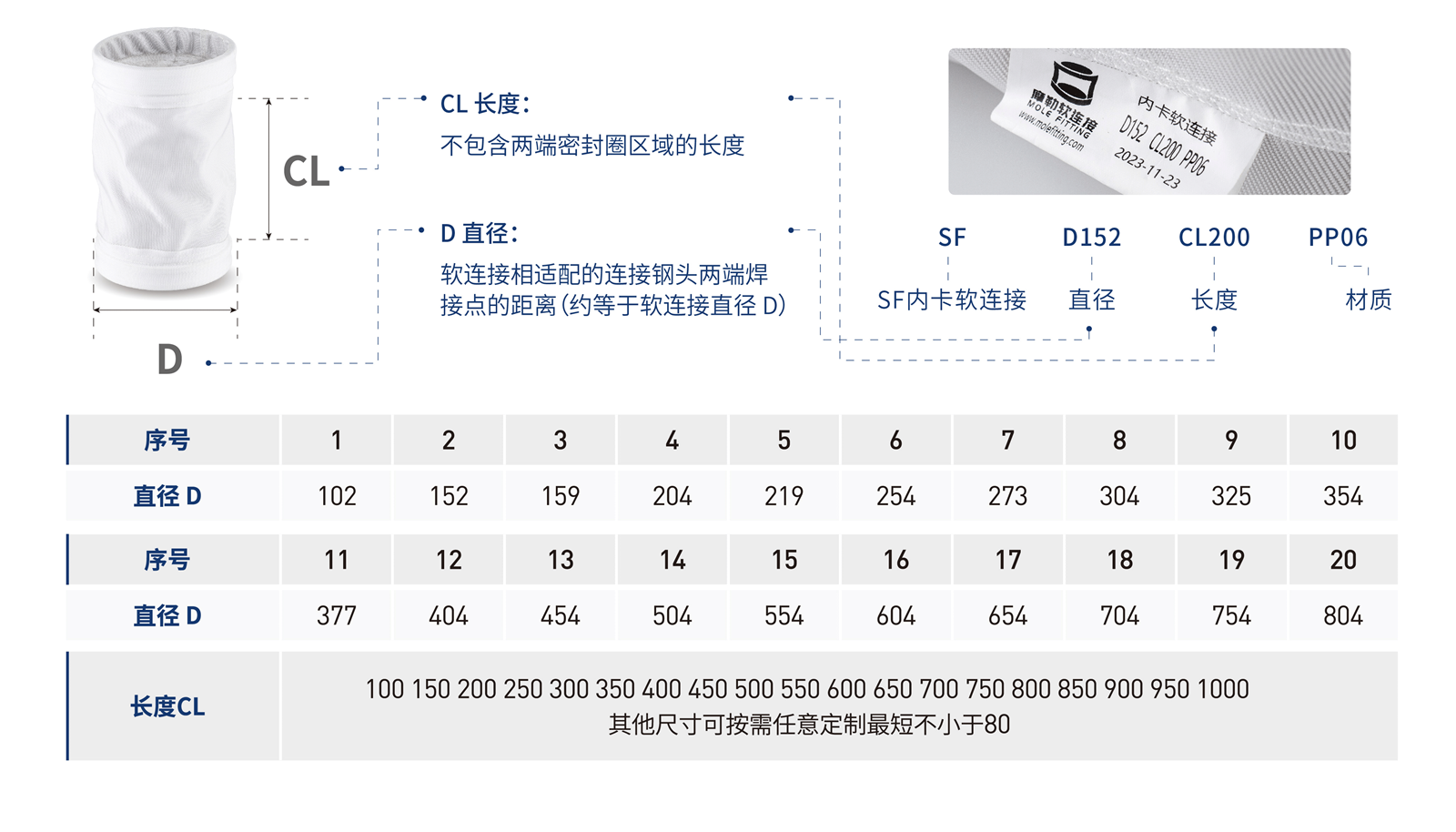 1759029449487277.png SF內(nèi)卡-02_06.png