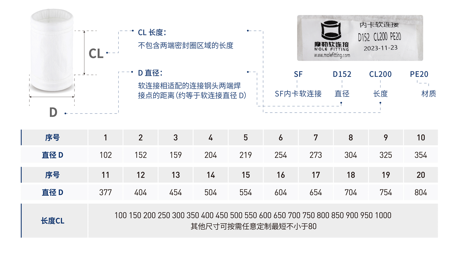 1759029521244349.png SF內(nèi)卡-02_06.png